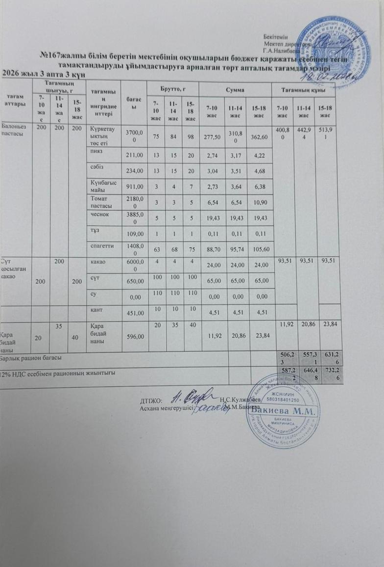 Ас мәзірі 18.03.2026/Меню 18.03.2026